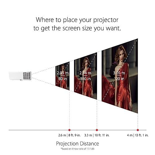 ViewSonic ViewSonic PG701WU 3500 Lumens WUXGA Projector with Vertical Keystone Dual 3D Ready HDMI Inputs and Low Input Latency for Home and Office