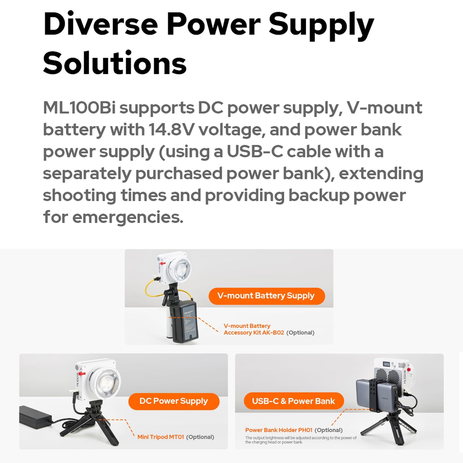 GODOX Godox ML100Bi 120W Portable LED Video Light, Bi-Color 2800-6500K, CRI97 TLCI98, 11 FX Light Effects, Bluetooth App Control for Live Streaming, Interview, Still Life Photography, etc