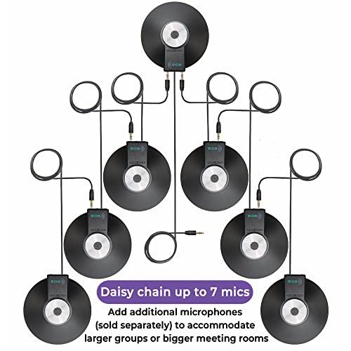 ECS ECS WordForum 3.5mm TRS 360° Omnidirectional Stereo Conference Microphone for PC - with Daisy Chain Option, Condenser Mic for Teleconferencing - 5 Pack