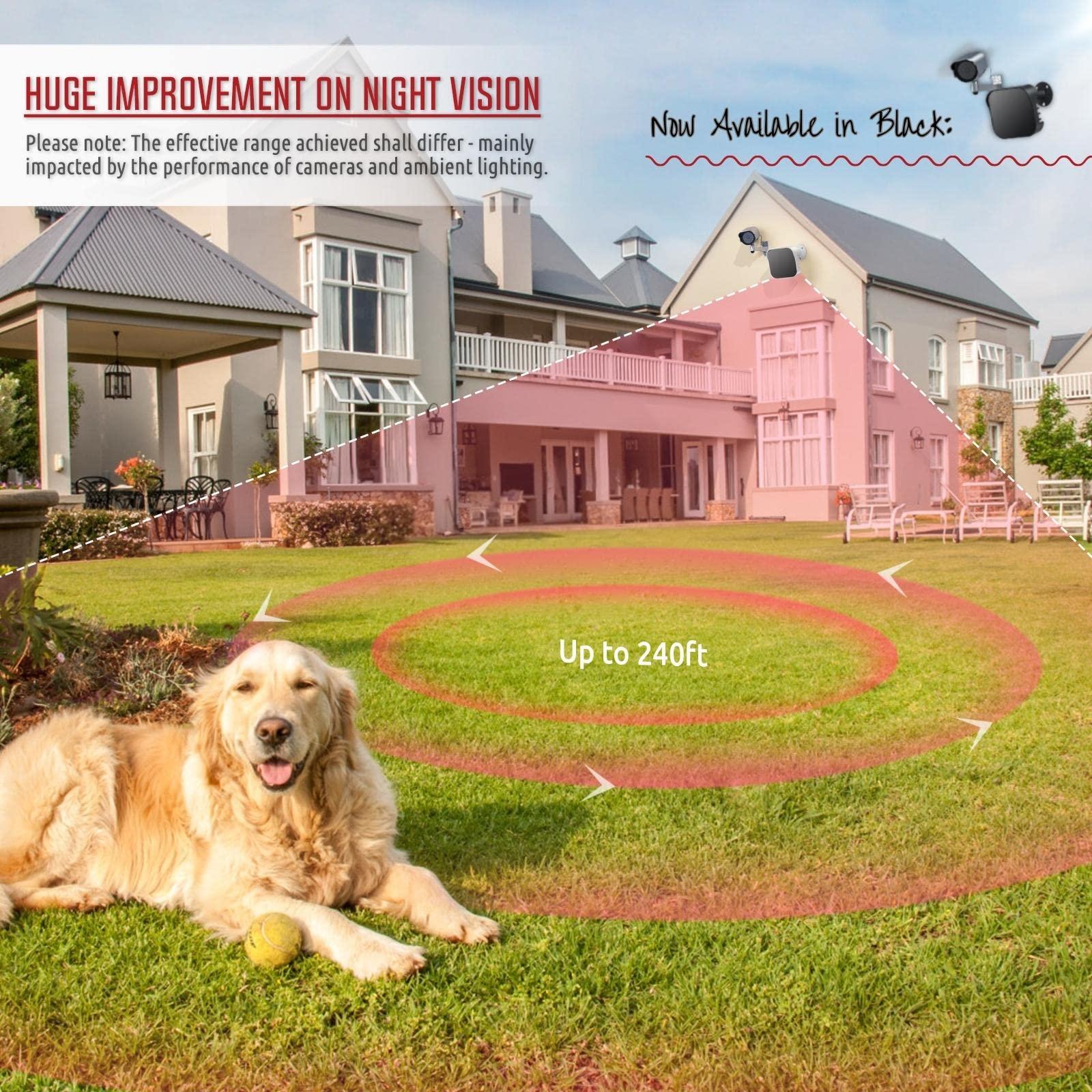 Tendelux Tendelux DI20 IR Illuminator | Long Range Infrared Flood Light for Security Camera (w/Power Adapter)