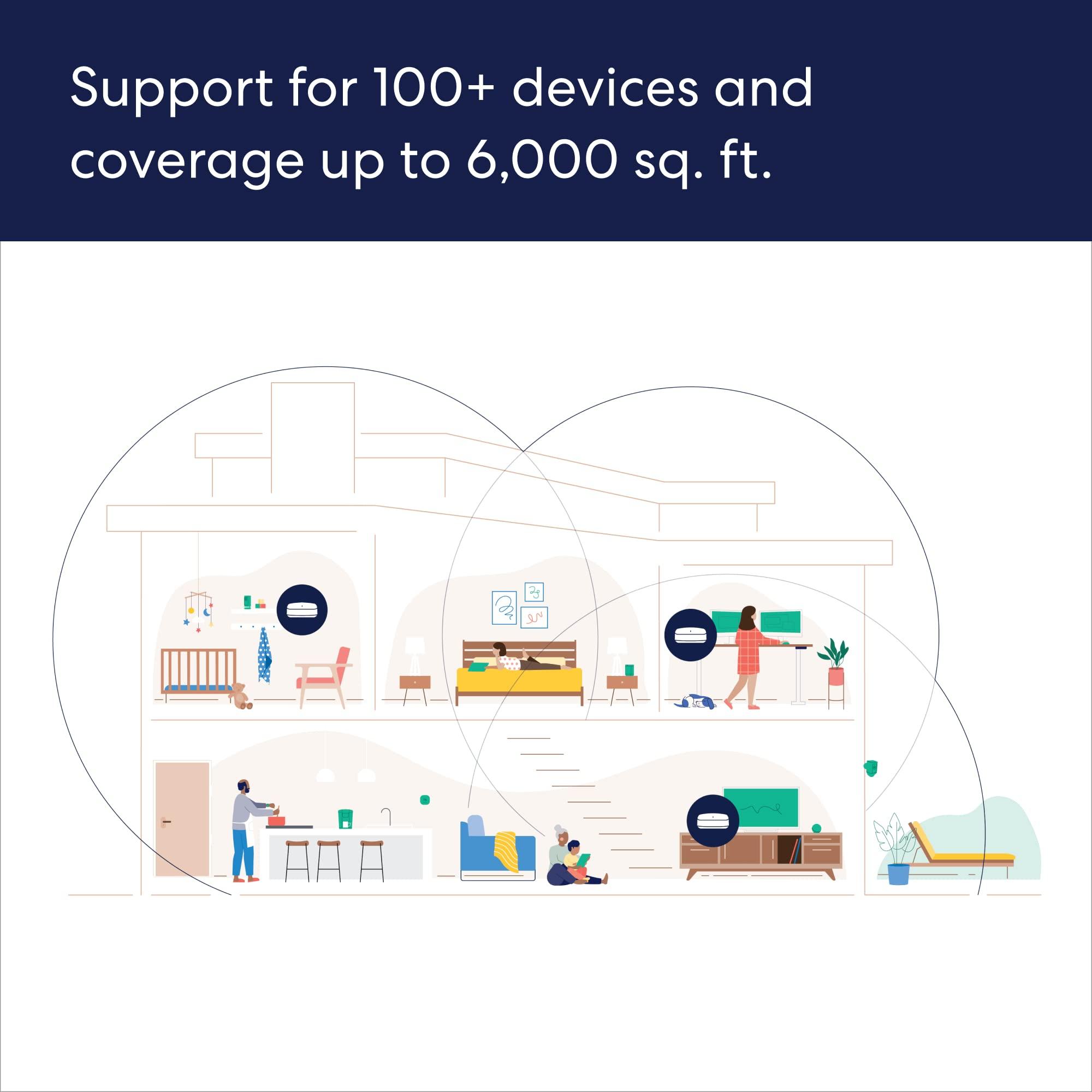 eero Amazon eero Pro 6E mesh wifi system (newest model) - Supports internet plans up to 2.5 Gbps, Coverage up to 6,000 sq. ft., Connect 100+ devices, 3-pack