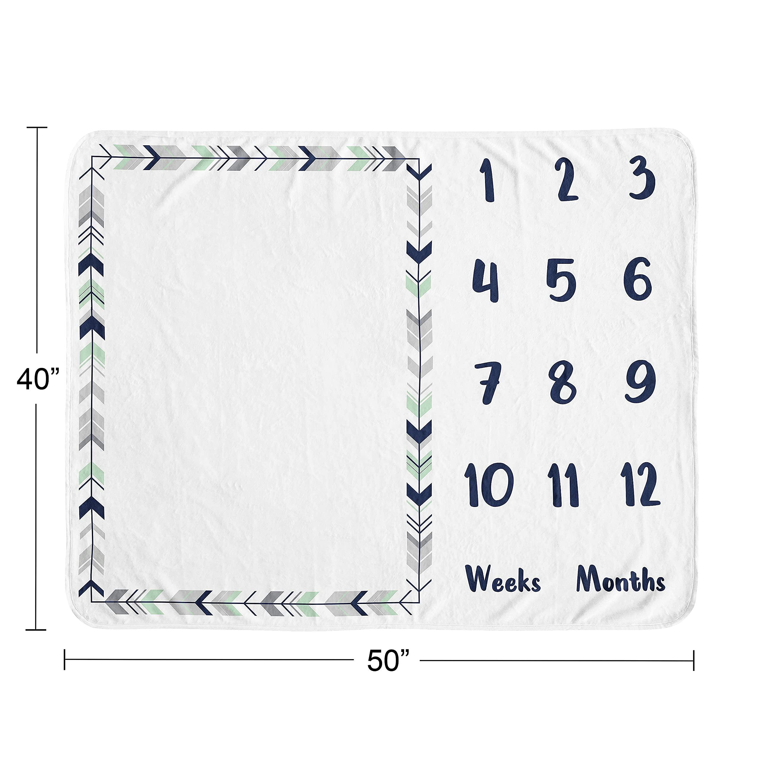 Sweet Jojo Designs Sweet Jojo Designs Woodland Arrow Boy or Girl Milestone Blanket Monthly Newborn First Year Growth Mat Baby Shower Memory Keepsake Gift Picture - Grey Navy Blue and Mint Green Gender Neutral