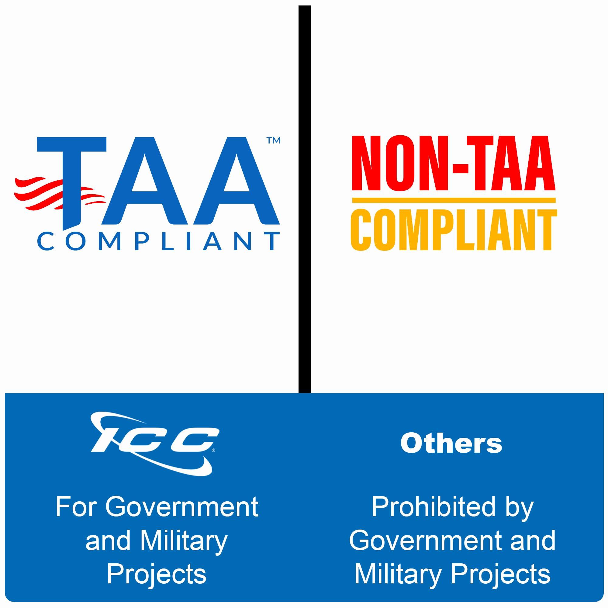 ICC ICC CAT6 Keystone Jack with Slim Profile 180 Degree Punch Down, RJ45 UL Listed PoE++ TAA Compliant for Wall Plate or Patch Panel, Works with JackEasy Termination Tool, Black 25 Pack
