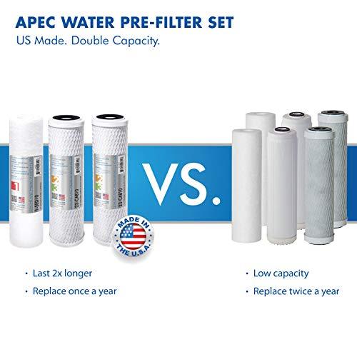 APEC Water Systems APEC Water Systems RO-90 Ultimate Series Top Tier Supreme Certified High Output 90 GPD Ultra Safe Reverse Osmosis Drinking Water Filter System, Chrome Faucet