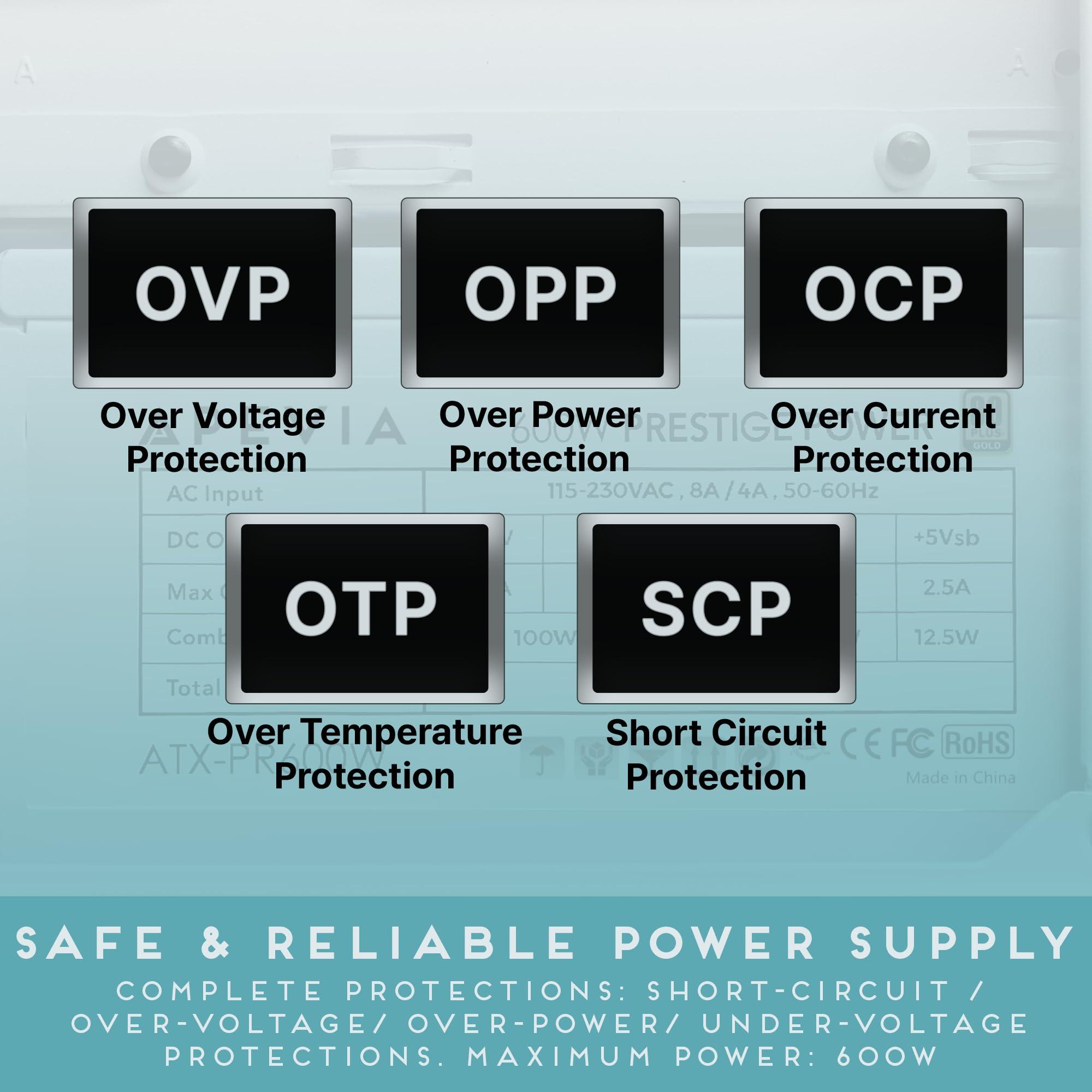 Apevia Apevia ATX-PR600W-WH Prestige 600W 80+ Gold Certified, RoHS Compliance, Active PFC ATX Gaming Power Supply White