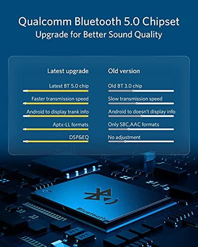 INVERY Airdual Bluetooth 5.0 aptX-HD Adapter Compatible for Audi MMI 3G AMI Music Interface,Audi Symphony,Audi Concert,VW MDI,Mercedes Media Interface