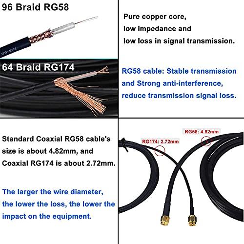onelinkmore Low-Loss Coaxial Extension Cable 15-Meter(49.2 Ft) RG58 SMA Female to SMA Male WiFi Extension RF Connector and Two-Way Radio Applications Pure Copper Coax Cables 50 ohm RF Antenna Lead Extender