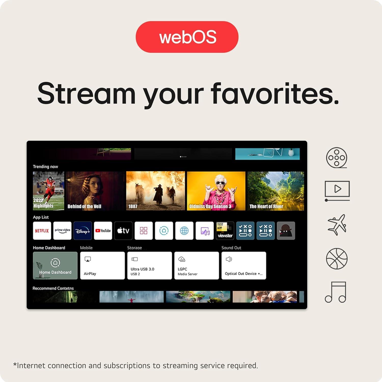 LG LG 32 inch 4K Smart Monitor, 16:9 Ultra HD (3840x2160) LCD Display, 5ms, 60Hz, AMD FreeSync, with webOS, ThinQ Home, 2x5W Stereo Speakers, USB Type-C, AirPlay 2, Bluetooth, with 5ave HDMI Cable