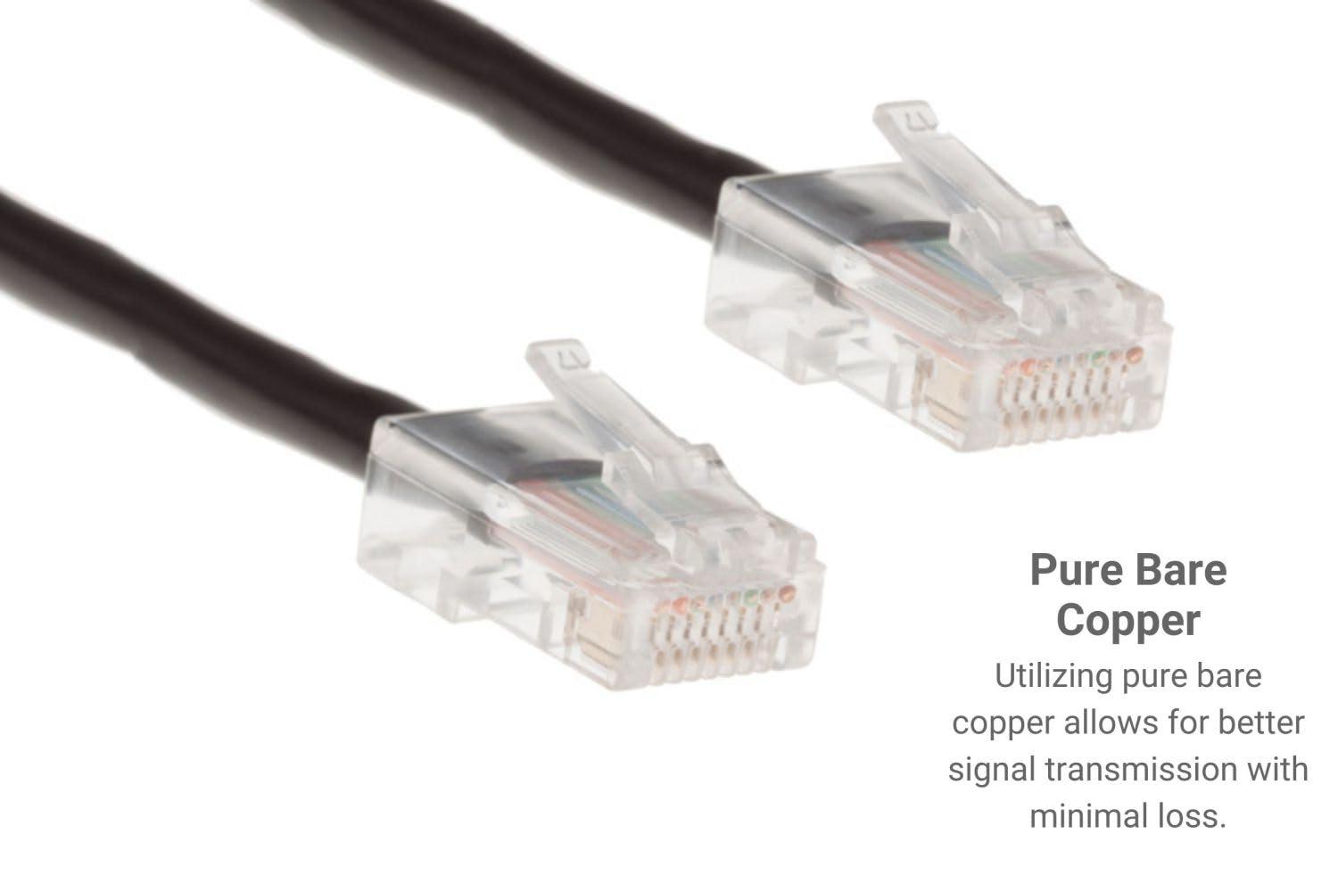 CablesAndKits CablesAndKits - Cat6 Ethernet Cable, Non-Booted, Jacket: PVC (CM), 25 ft, Black, Pure Copper, RJ45 Computer & Networking Patch Cord