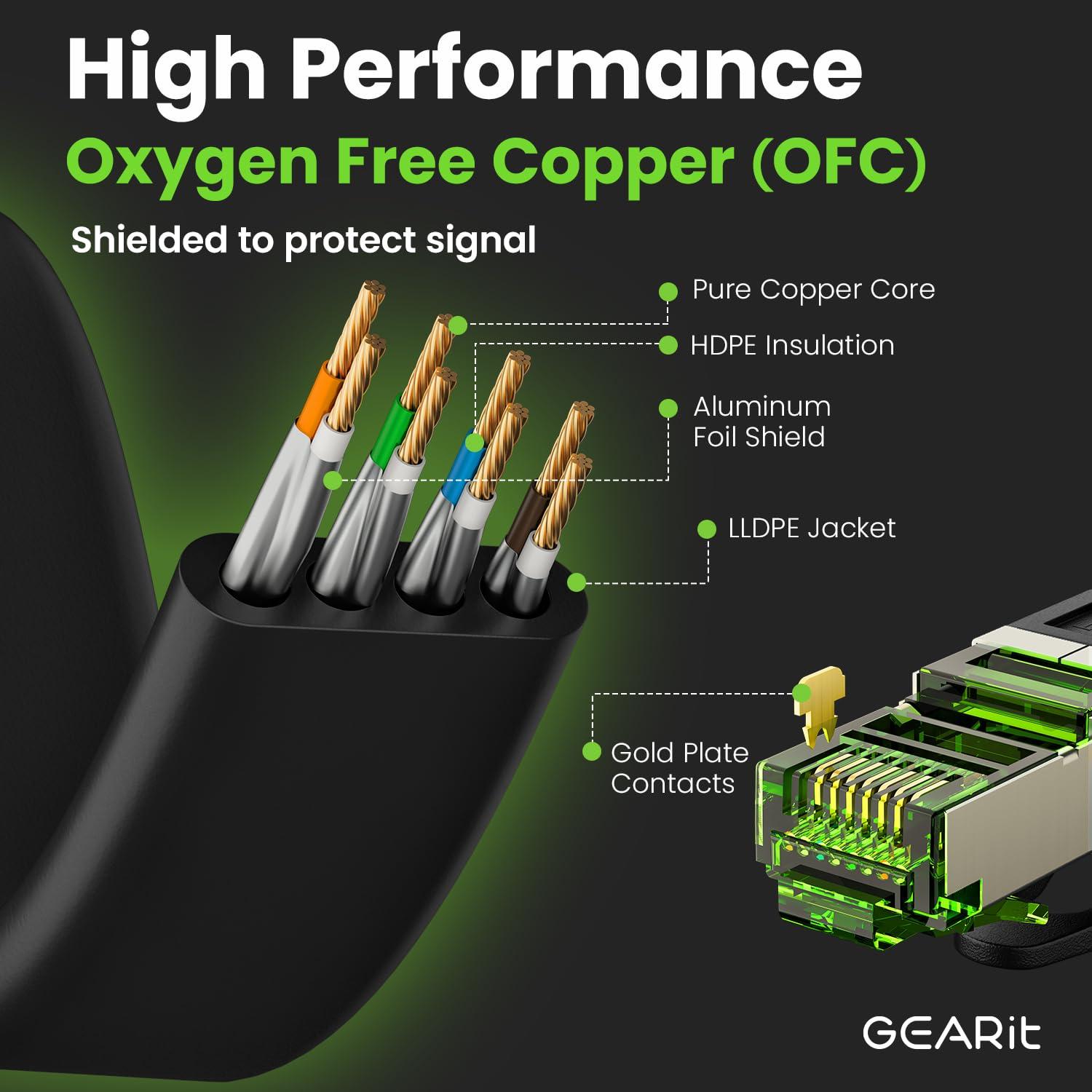 GEARit GEARit Cat 7 Outdoor Flat Ethernet Cable (3ft, Black) Direct Burial Rated LLDPE Jacket - Indoor Cat7 Shielded FTP 600MHz 10Gbps High Speed Gaming Computer Network RJ45 Snagless Patch Cord Internet
