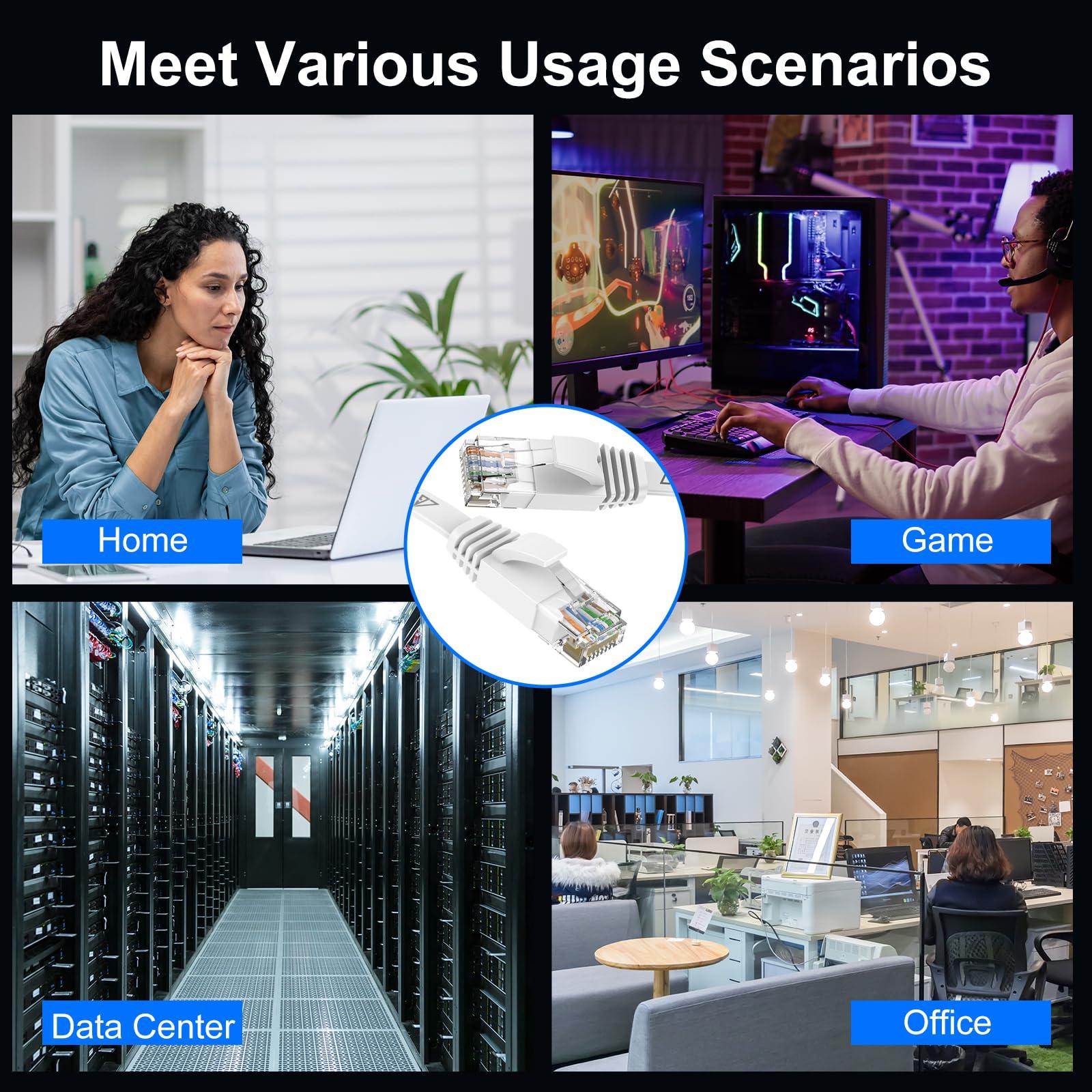 CableGeeker Cat 6 Ethernet Cable 50 ft, Indoor&Outdoor, High Speed 10Gbps Flat Internet Network Cable, Cat6 Ethernet Patch Cable Long, Computer LAN Cable with Free Clips & Straps for Router, Modem, PS4/5, White