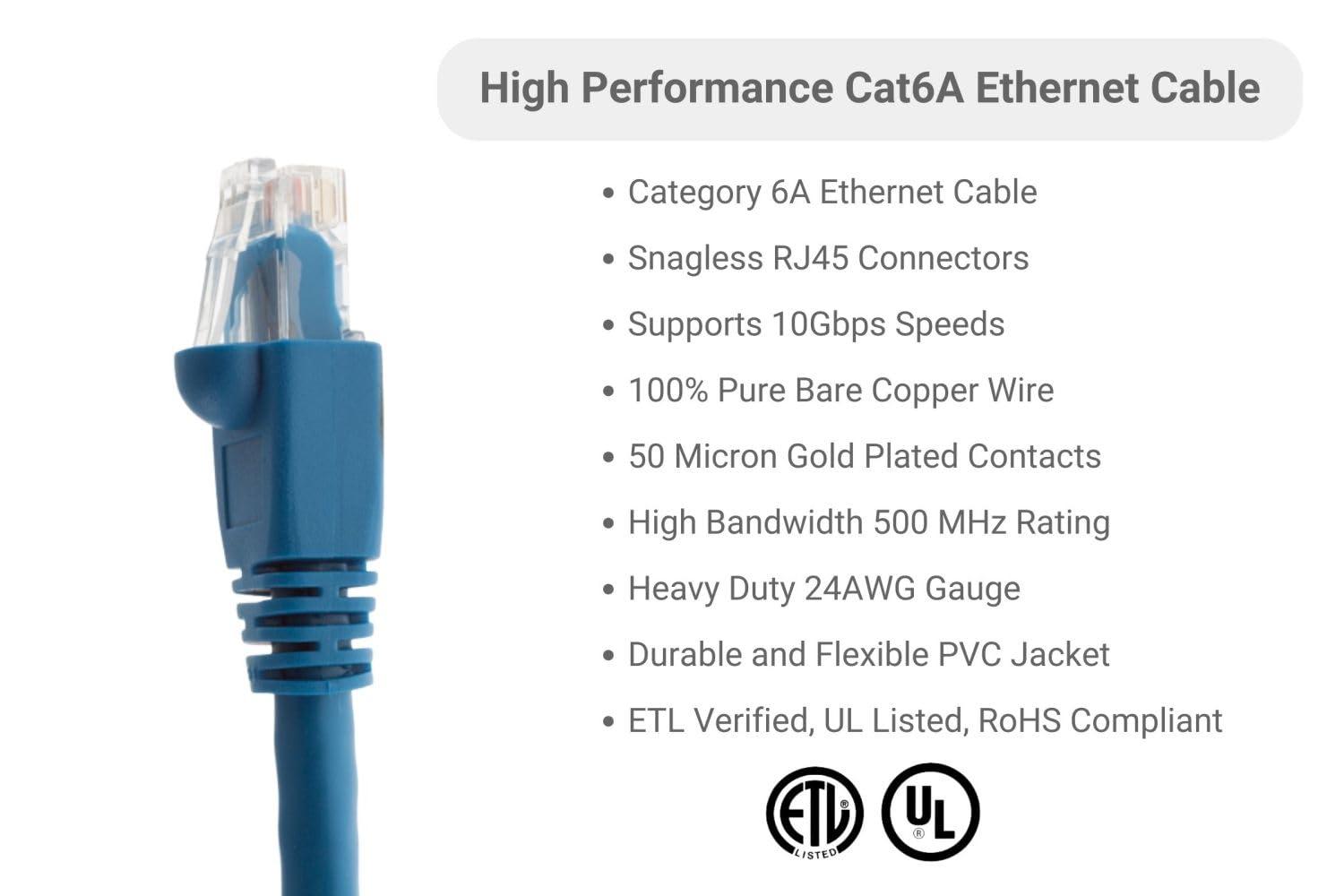 CablesAndKits CablesAndKits - Cat6a Ethernet Cable, Booted, Jacket: PVC (CM), 25 ft, Blue, Pure Copper, RJ45 Computer & Networking Patch Cord