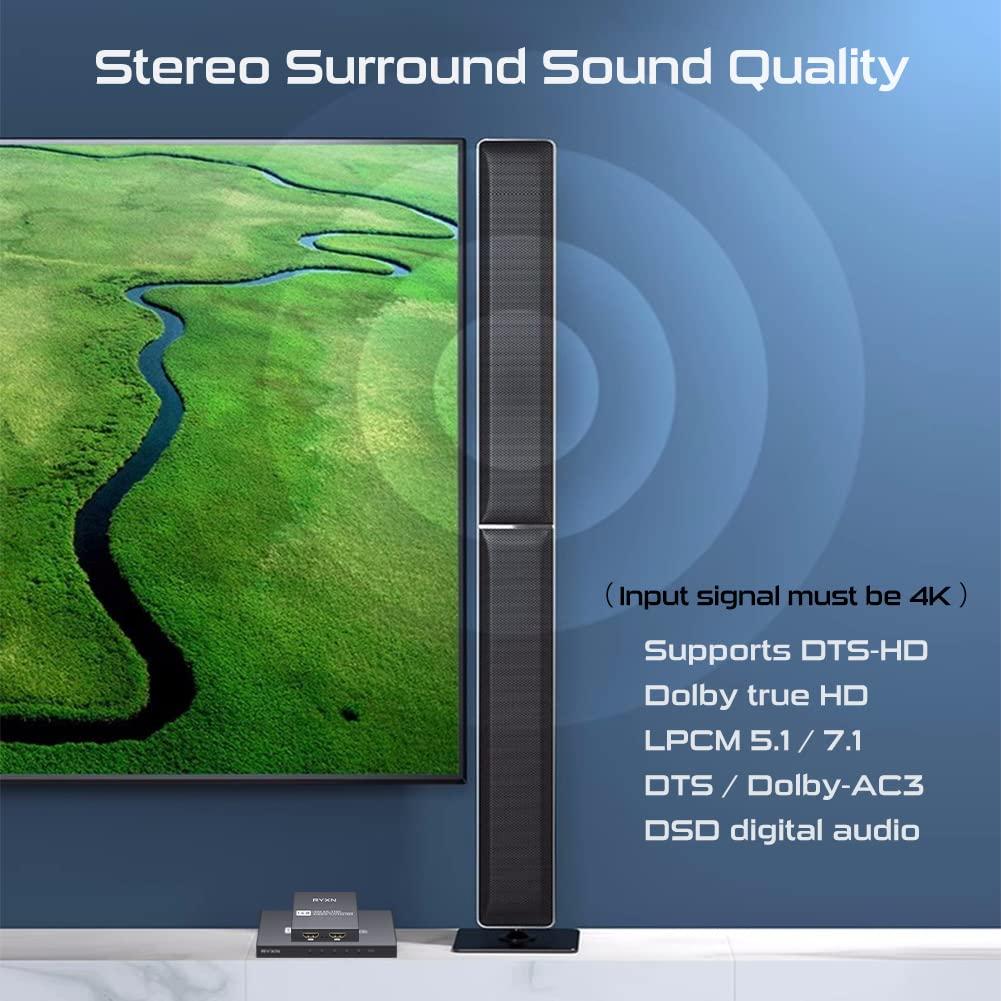 YITROX HDMI 2.0 Splitter 1 in 4 Out + HDMI 1.4 Splitter 1 in 4 Out