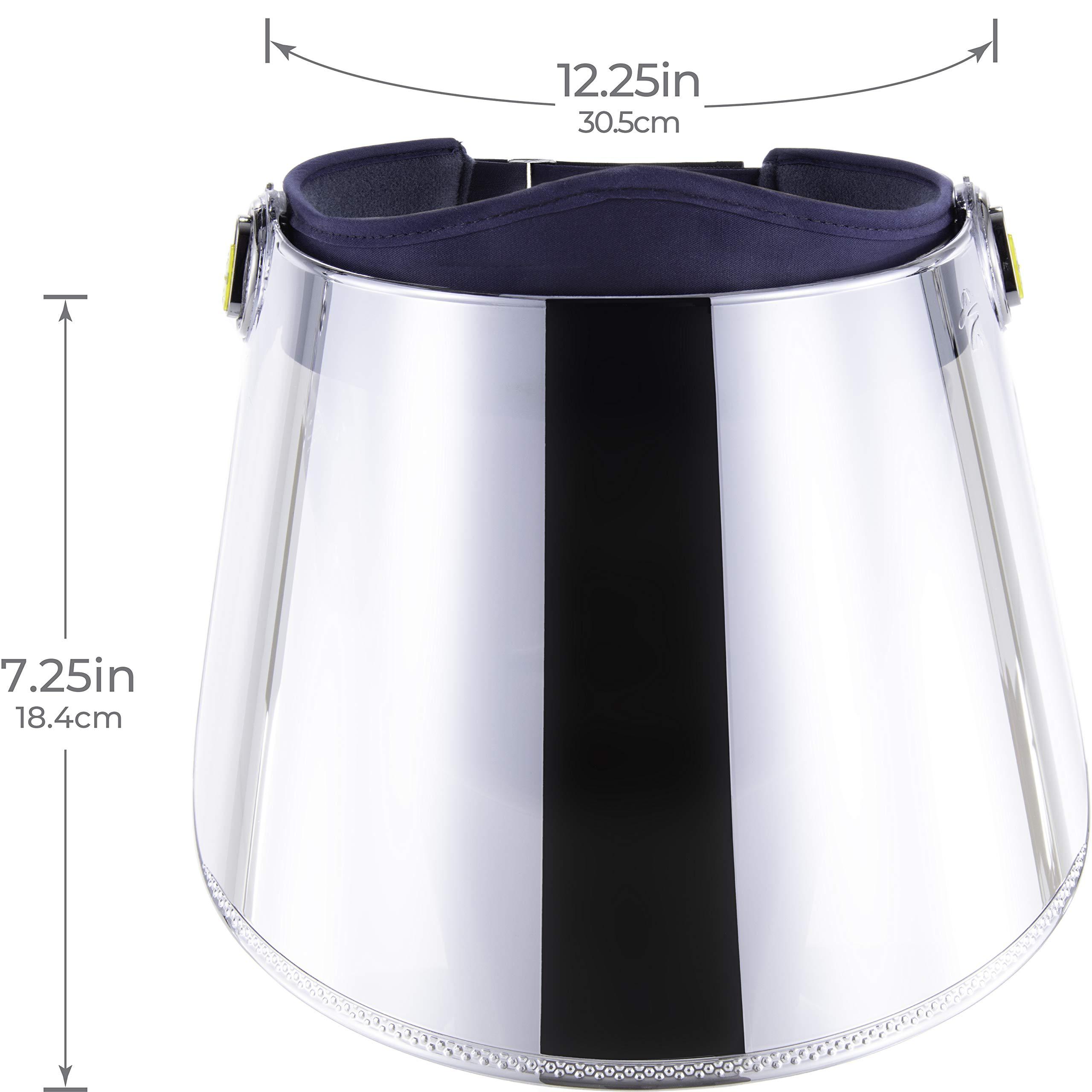 Hit Notion Safety Shield Mask - UV Protection Sun Hat Protects Face Eyes Mouth Skin from Splash - Reusable Goggle Face Visor Transparent - Soft Adjustable Headband - Rotates Desired Angle, Safeguard UV Rays