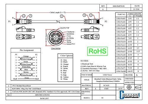 CableWholesale CableWholesale 100 Foot Blue Cat6a Ethernet Patch Cable, Snagless/Boot with RJ45 Connector, 500 MHz, 26 AWG, STP(Shielded Twisted Pair) Stranded Copper, Internet Patch Cable
