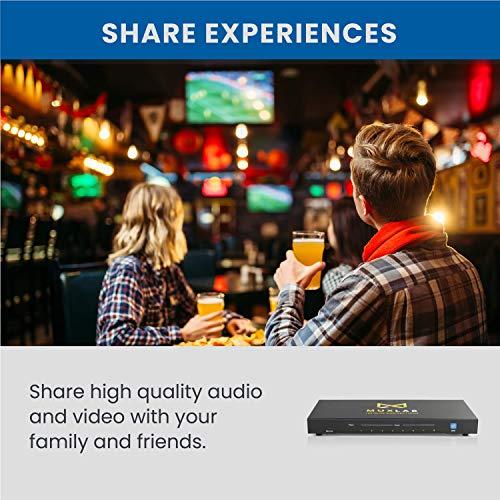 Muxlab MuxLab 1x8 HDMI Splitter | 1 in 8 Out| 4K@60HZ | 4:4:4 | HDR | HDMI 2.0 | HDCP 2.2 | TrueHD | Dolby Atmos | DTS:X | Use with 4K HDR Monitor for boardroom, Auditorium, Gaming, Digital Signage