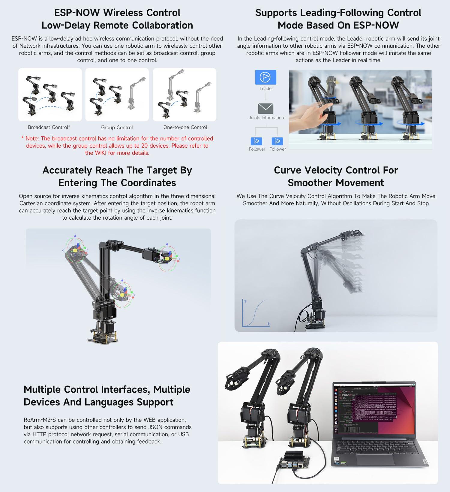 waveshare Waveshare Robotic Arm Kit, Desktop Robot Kit, High-Torque Serial Bus Servo, Based On ESP32, 4-DOF, Supports Flexible Expansion and Secondary Development, Wireless Control