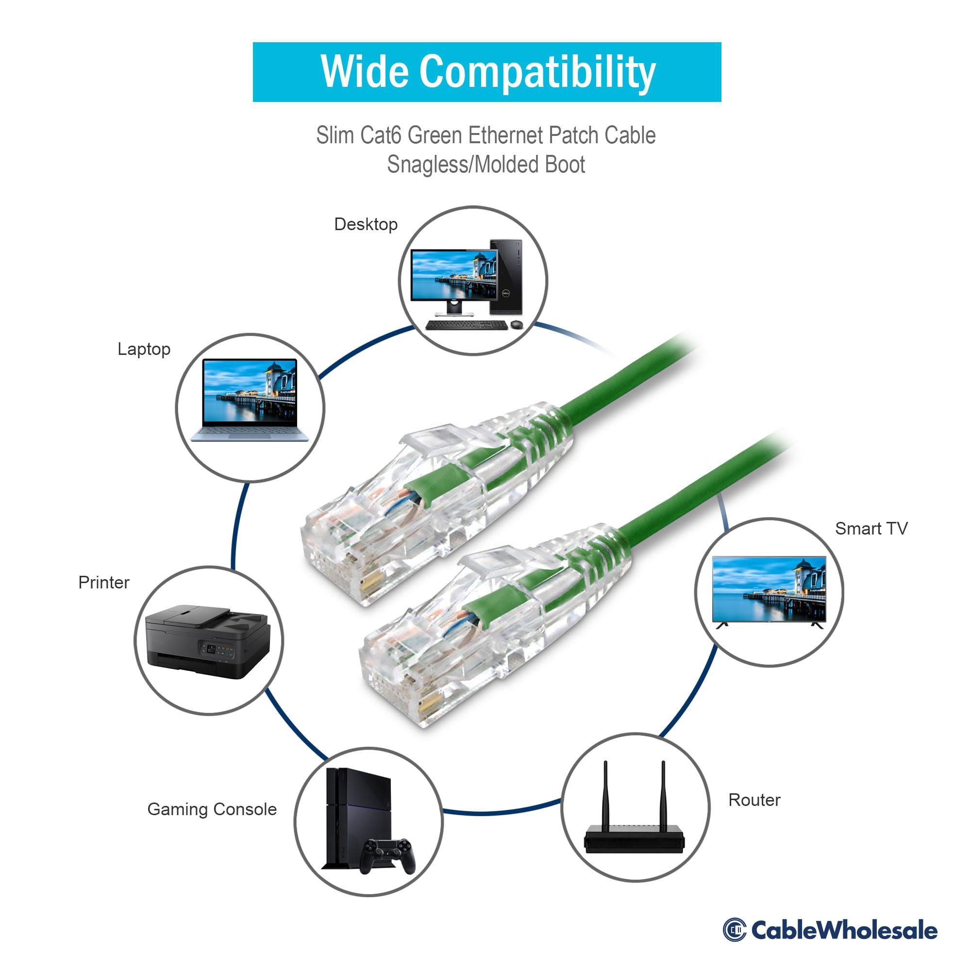 CableWholesale CableWholesale Cat6 Slim Ethernet Patch Cable, 28AWG, ETL Approved, RJ45 Gold Plate Connector Snagless/Boot Unshielded Twisted Pair (UTP), Internet Network Patch Cable, Green, 15 Foot