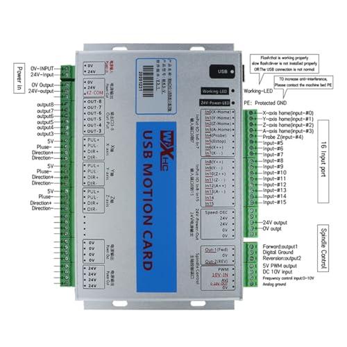 JOCCOS XHC MKX-ET Ethernet USB Mach3 Breakout Board 3 4 6 Axis Motion Control Card 2MHz Support For Engraver Stepper Servo Motor (Size : MK3-ET 3 Axis)