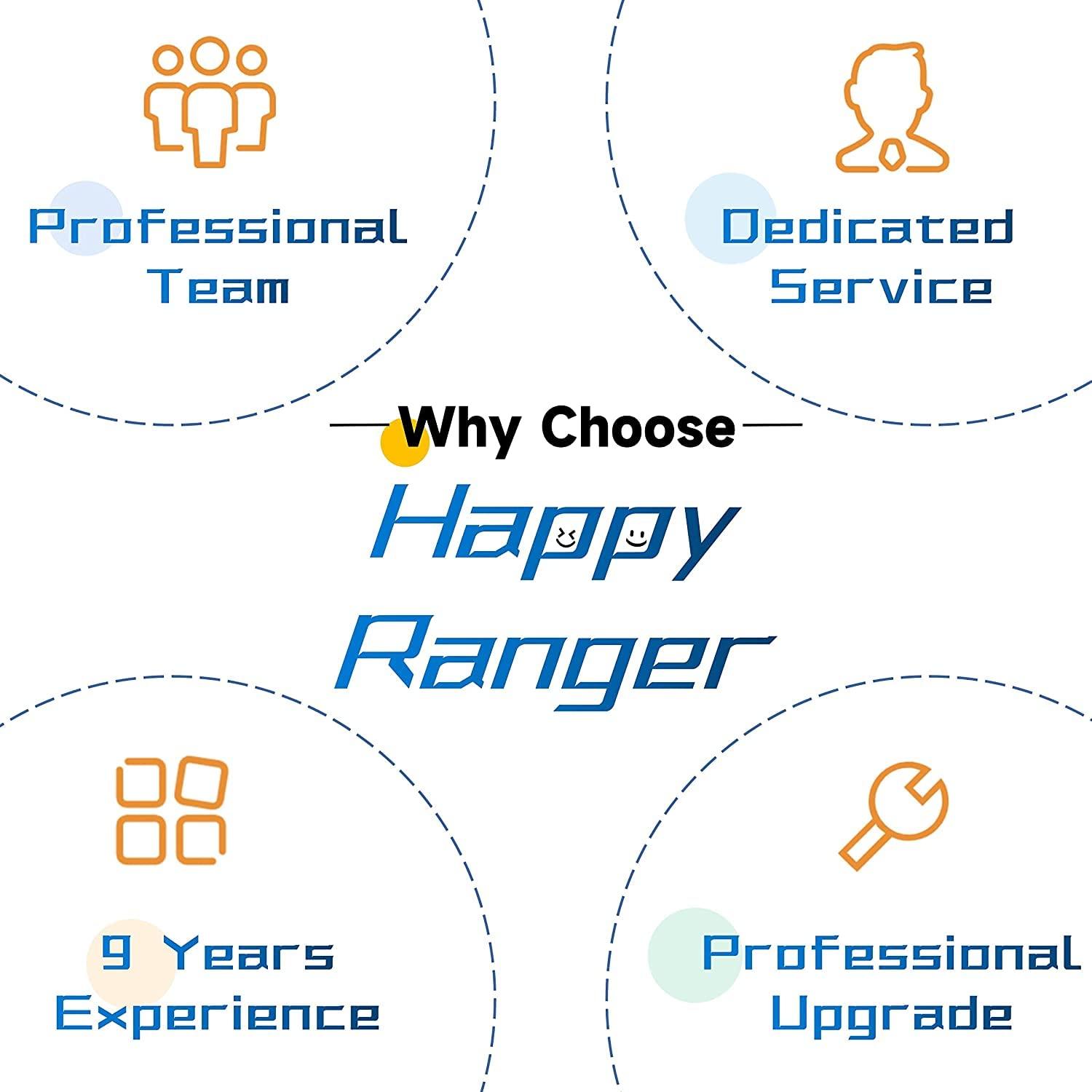 Lenovo Lenovo Flex 5 14" 2-in-1 Touchscreen Laptop - AMD Ryzen 7 5700U - 16:10 2K QHD (2240 x 1400) 100% sRGB Display - 16GB RAM - 512GB PCIe SSD - Type-C - Fingerprint - Wi-Fi 6 Win 11- w/HDMI Cable