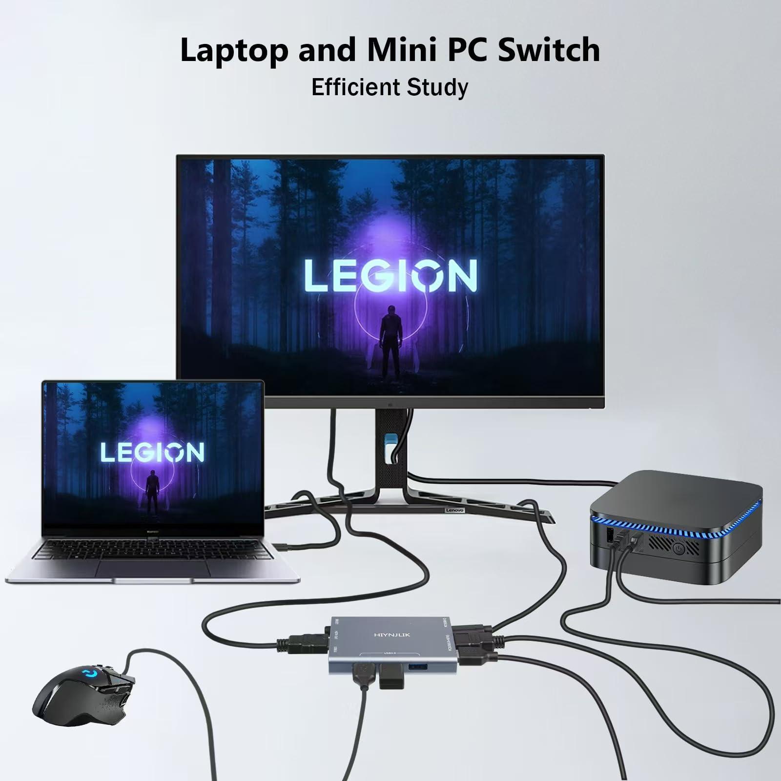 HIYNJLIK USB3.0 HDMI and USB-C KVM Switch for 2 Computers Share 1 Monitor and 4 USB Ports(3 USB A 3.0+1 USB C 3.0),Button for One-Click Switch Between Laptop and Desktop,No External Power Needed