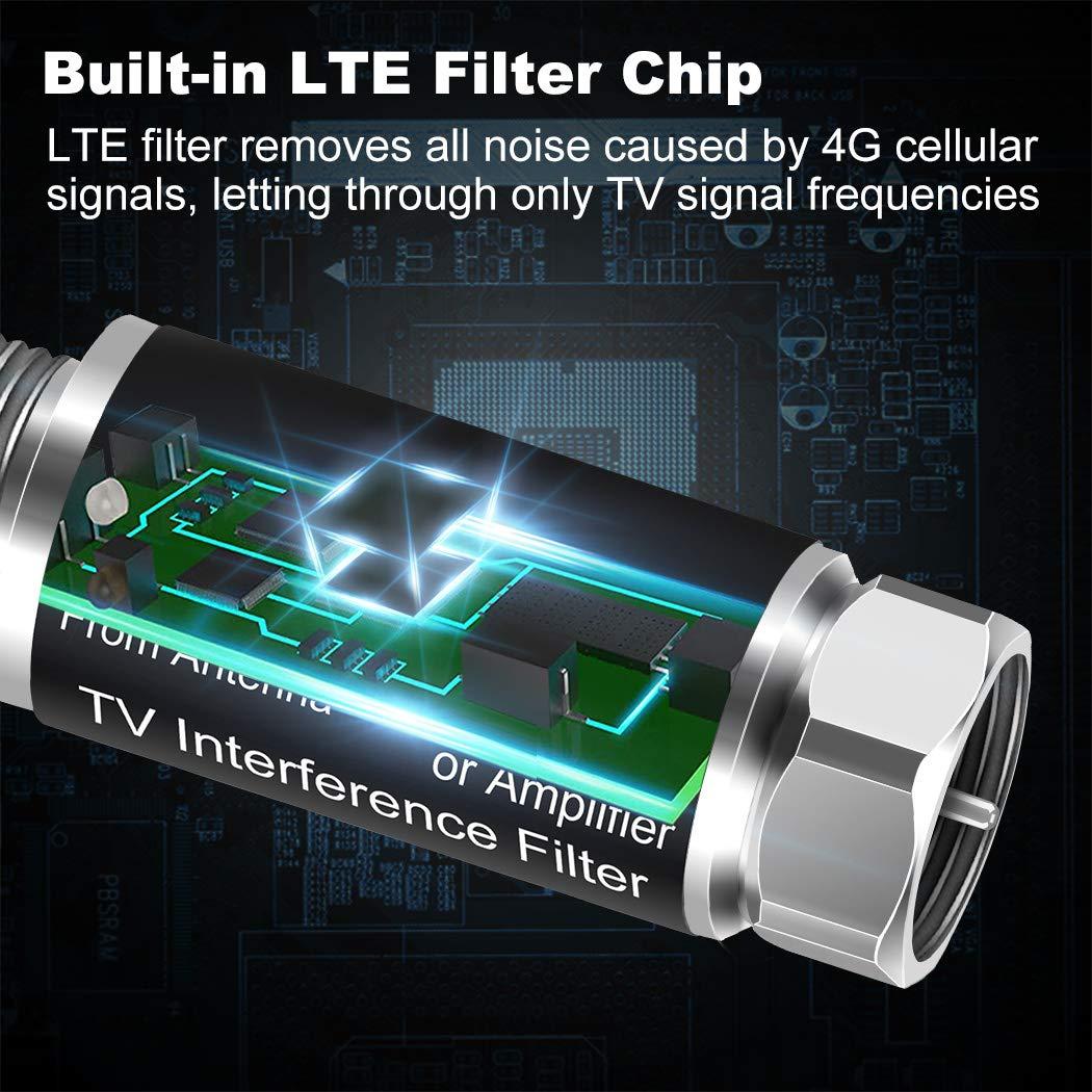 HYOUCHANG LTE Filter Improves TV Antenna Signals-Filters 4G /5G LTE for Antenna Signal to Reduce Interference for Clear Digital HD TV Reception