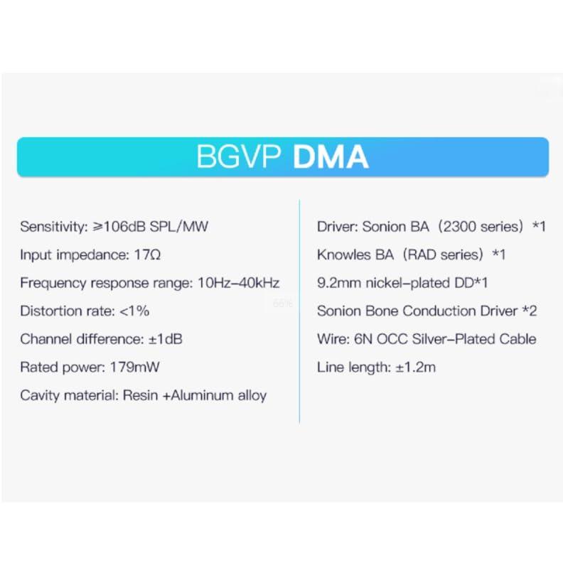 syeindunce syeindunce BGVP DMA 1DD + 2BA + 2BCD Hybrid Driver in Ear Monitor Earphones, HiFi Wired IEM Earbuds, Resin + Aluminum Alloy Cavit Headphones, Powerful Bass IEMs (Dianthus Silver)