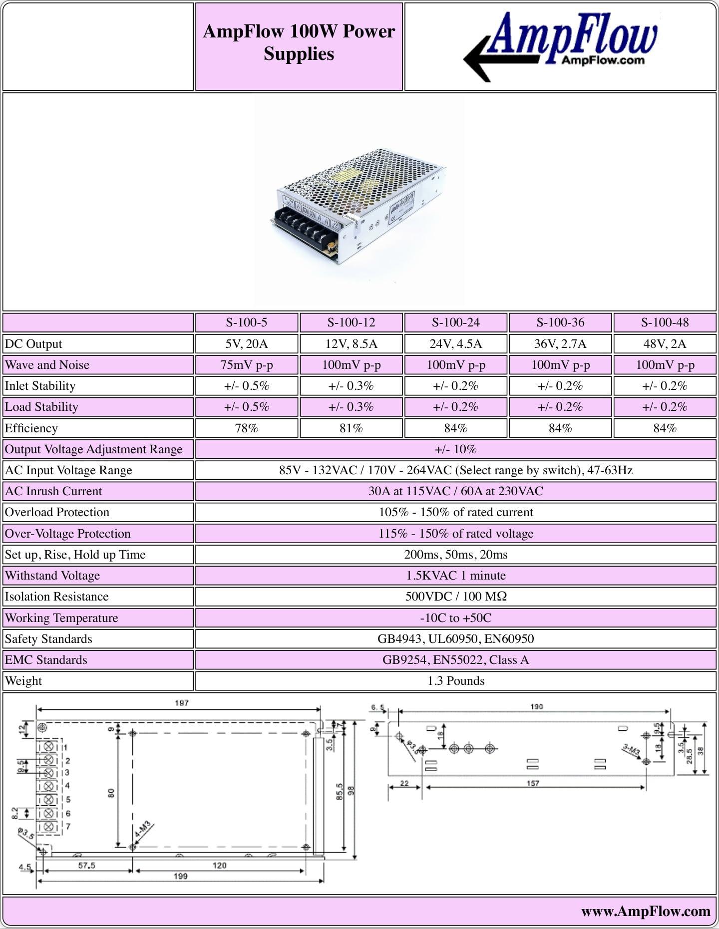 AmpFlow AmpFlow S-100-5 100W, 20A, 5V DC Power Supply