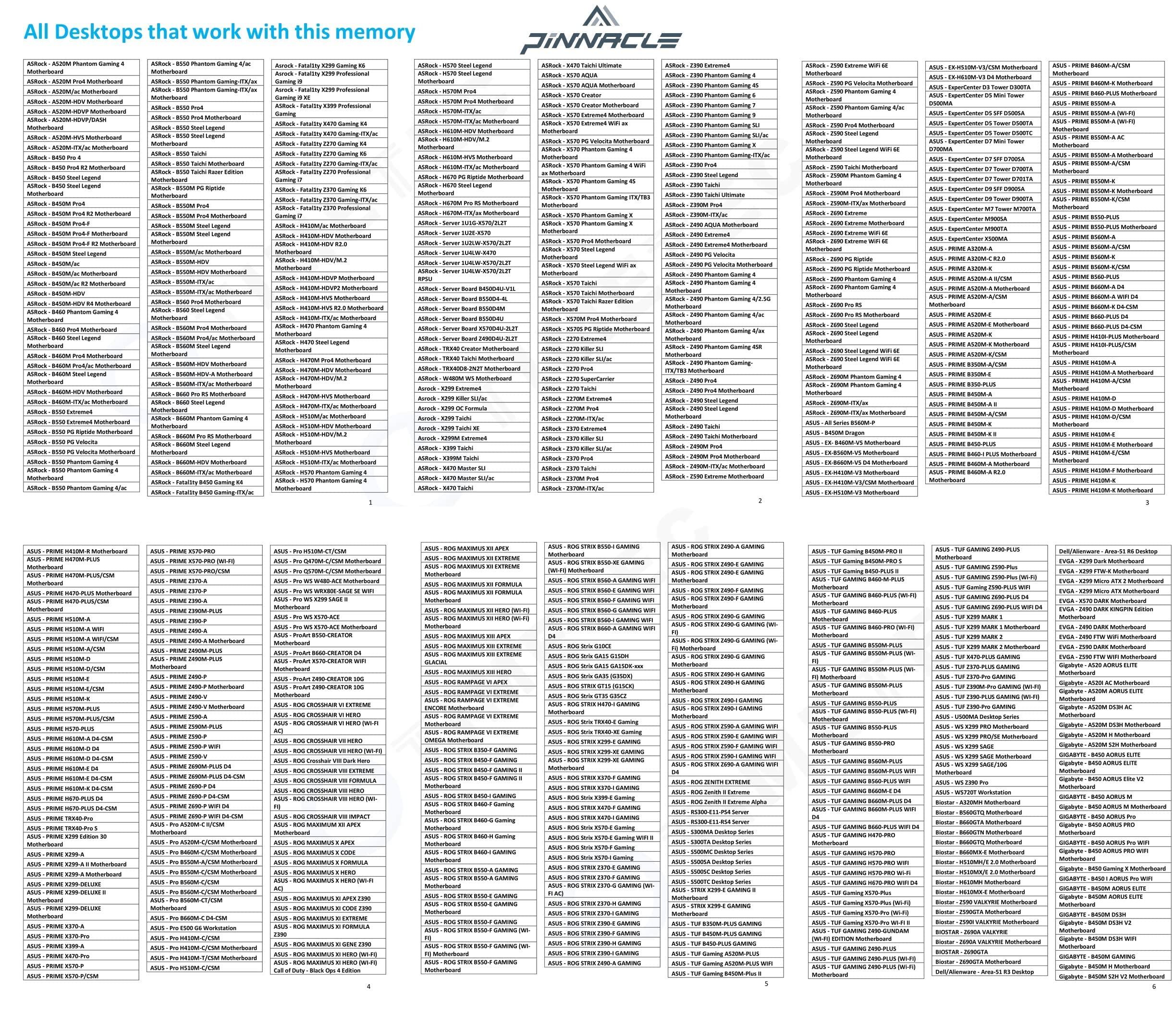 Timetec Timetec Pinnacle Konduit 32GB KIT(2x16GB) DDR4 3200MHz PC4-25600 CL16-18-18-38 XMP2.0 Overclocking 1.35V Dual Rank Compatible for AMD and Intel Desktop Gaming PC Memory Module - Black