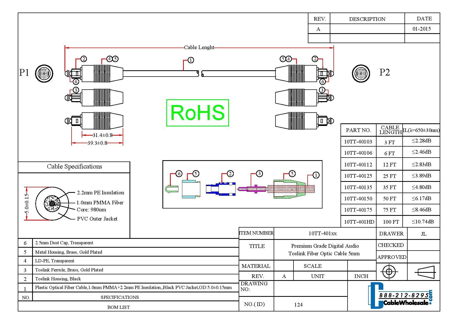CableWholesale CableWholesale Optical Digital Audio Cable (25 feet) Fiber Optic to Slink Cable S/PDIF, 5mm Male to Male Optical Audio Cable, Gold Plate Connectors for Home Theatre, TV, Sound Bar, Video Game Console