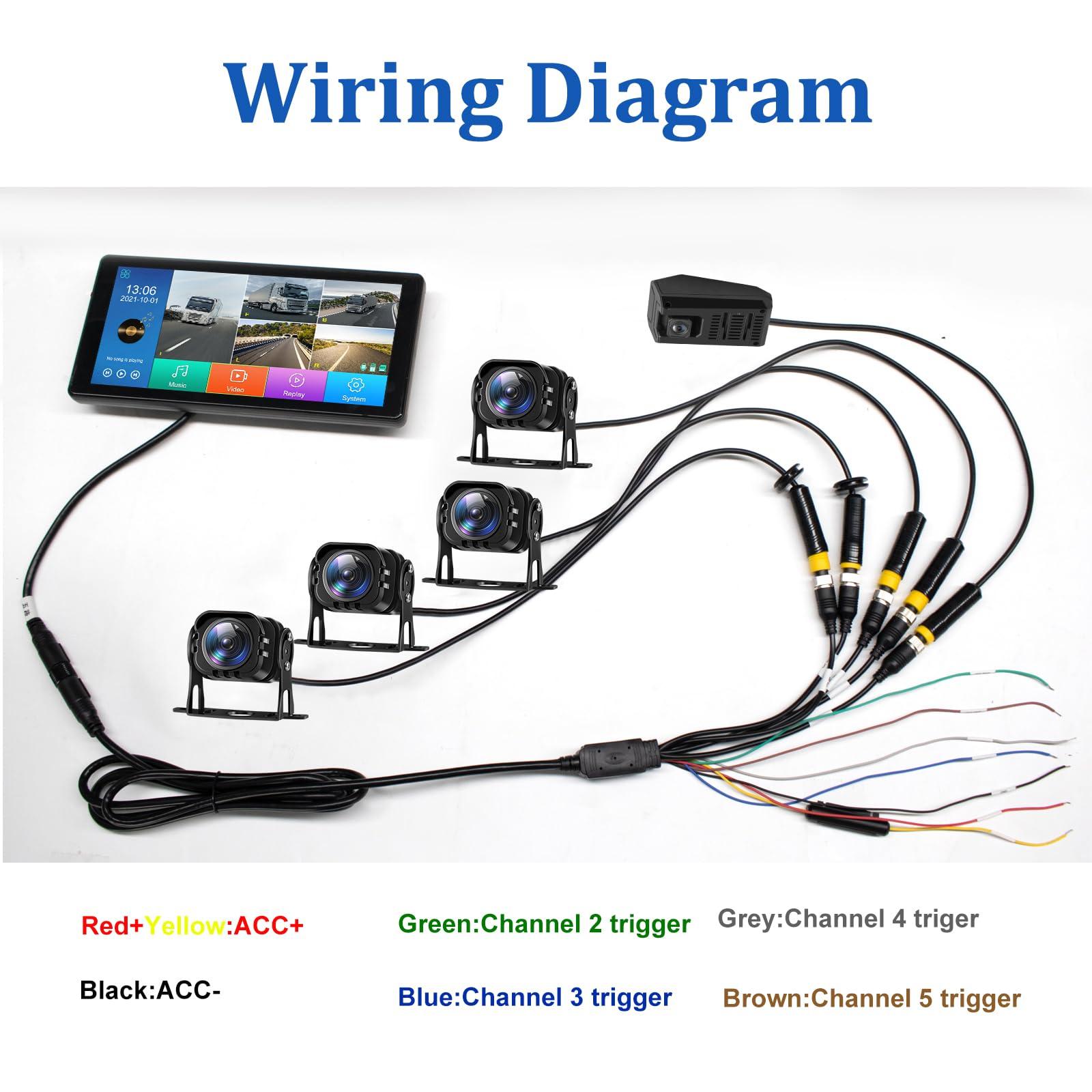 VEKOOTO 4K Backup Camera System with 10.36\" IPS 5-Channel Touch Screen Monitor Rear Side View 5 AHD Camera DVR Recording Backup Heavy Duty Camera for Truck Bus RV Trailer Semi Box EH5 VEKOOTO