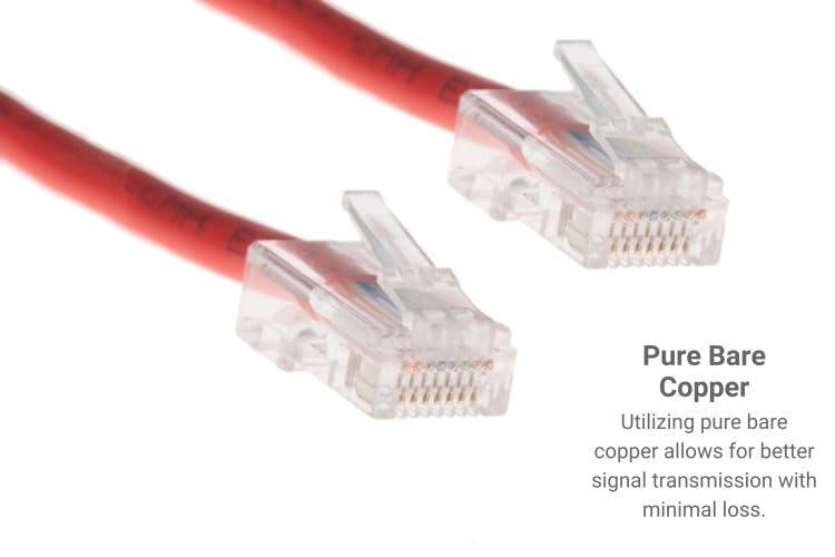 CablesAndKits CablesAndKits - Cat6 Ethernet Cable, Non-Booted, Jacket: PVC (CM), 20 ft, Red, Pure Copper, RJ45 Computer & Networking Patch Cord