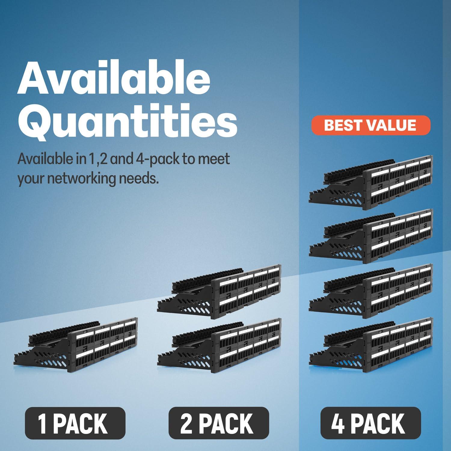 Everest Media Solutions Everest 48 Port Keystone Patch Panel (1-Pack) - Removable 6-Port Panels - Use with Slim Profile Keystones ONLY (Wider Jacks May not fit Side by Side) - with Adjustable Rear Cable Management Bar