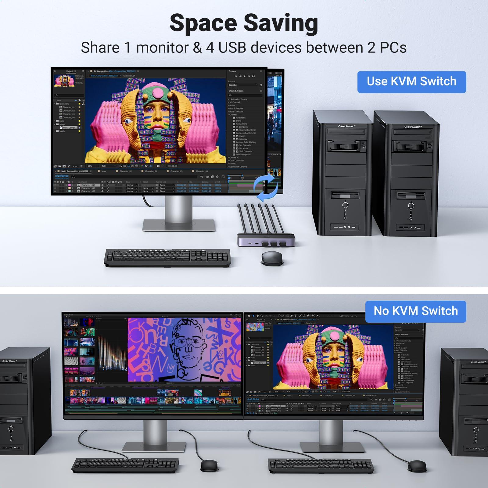 UGREEN UGREEN USB 3.0 HDMI KVM Switch with 4 USB 3.0 Ports 4K@60Hz for 2 Computers Sharing 1 Monitor Keyboard Mouse Hard Drives Printer, with 2 HDMI Cables, 2 USB Cables and Controller