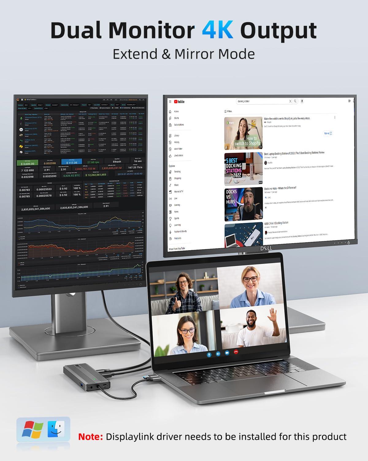 SAN ZANG MASTER Displaylink Dock,Displaylink Docking Station Dual Monitor,10Gbps USB C Docking Station for MacBook M1/M2/M3/Windows,Laptop Docking Station with 2 HDMI 4K,2 PD 4K, Ethernet,USB 3.2,Mic/Audio,100W PD