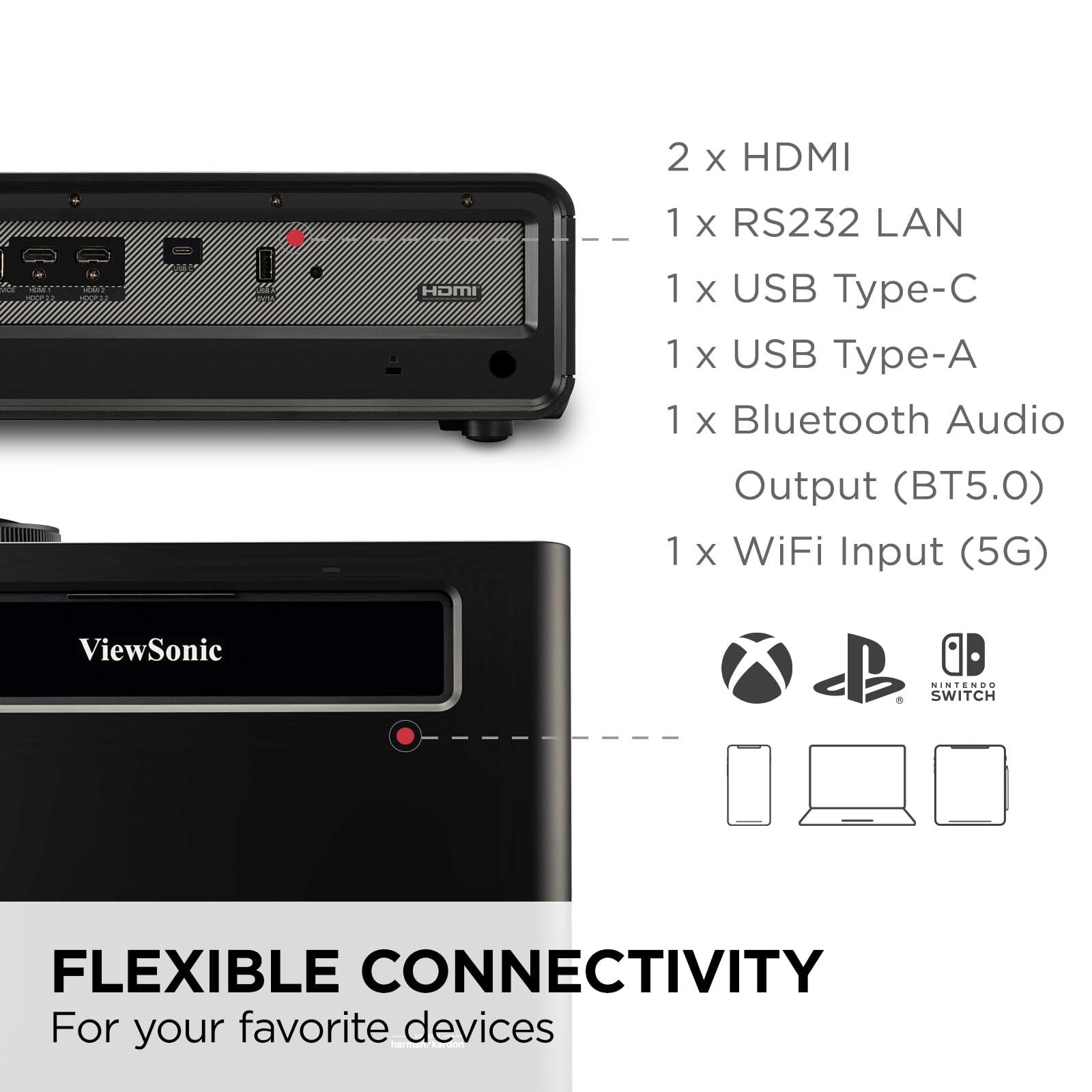 ViewSonic ViewSonic X1-4KPro 4K UHD LED Projector Designed for Xbox with Built-in Google TV and Netflix, 2500 ANSI Lumens, H/V Keystone, 4 Corner Adjustment, 1.3x Optical Zoom for Smart Home Theater