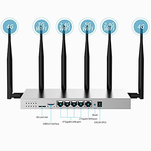 Wiflyer Wiflyer WG3526 4G LTE Router | AC1200Mbps Dual Band CAT4 Wireless Router with Metal Case and Detachable 6×5dBi Antennas| Gigabit Ethernet with TF Card Slot & USB3.0 Port & SIM Card Slot
