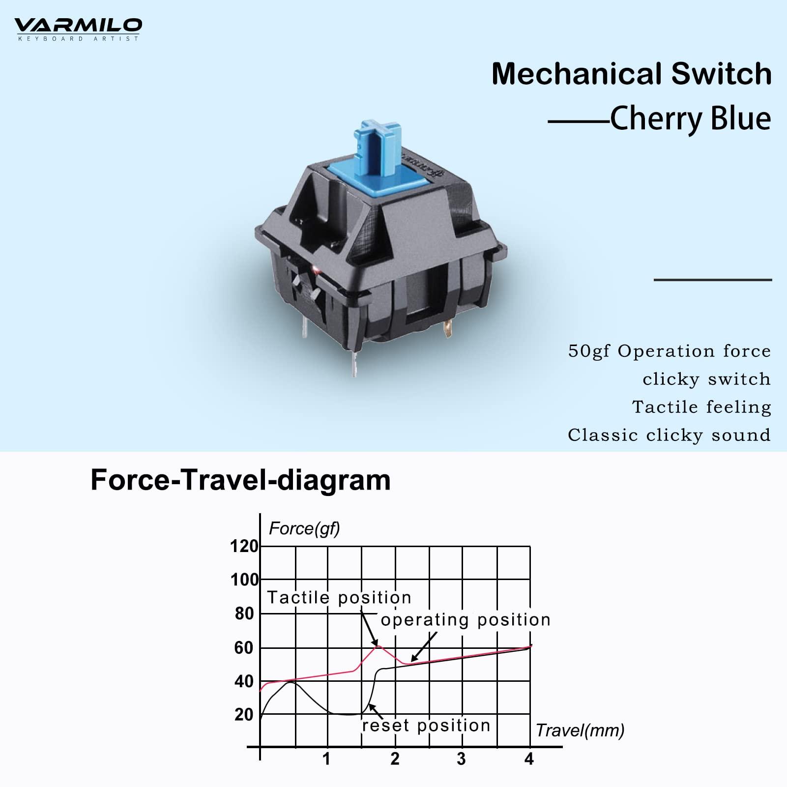 Varmilo Varmilo VA Series V2 Warrior Soar TKL Mechanical Keyboard (Cherry MX Blue)