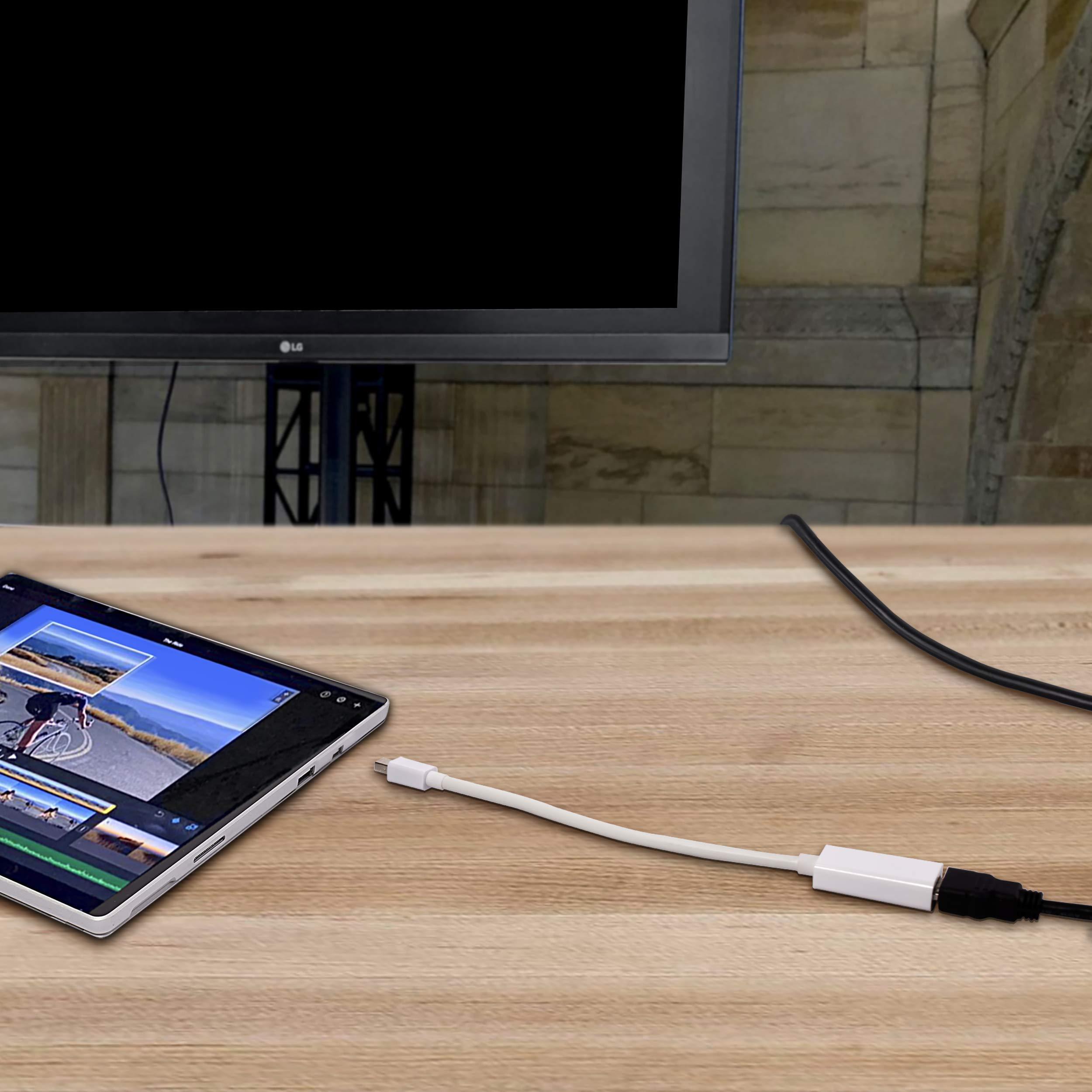 THE CIMPLE CO THE CIMPLE CO Mini DisplayPort to HDMI Adapter - MiniDP to HDMI - Thunderbolt/MiniDP to HDMI Cable Adapter - White - 2 Pack