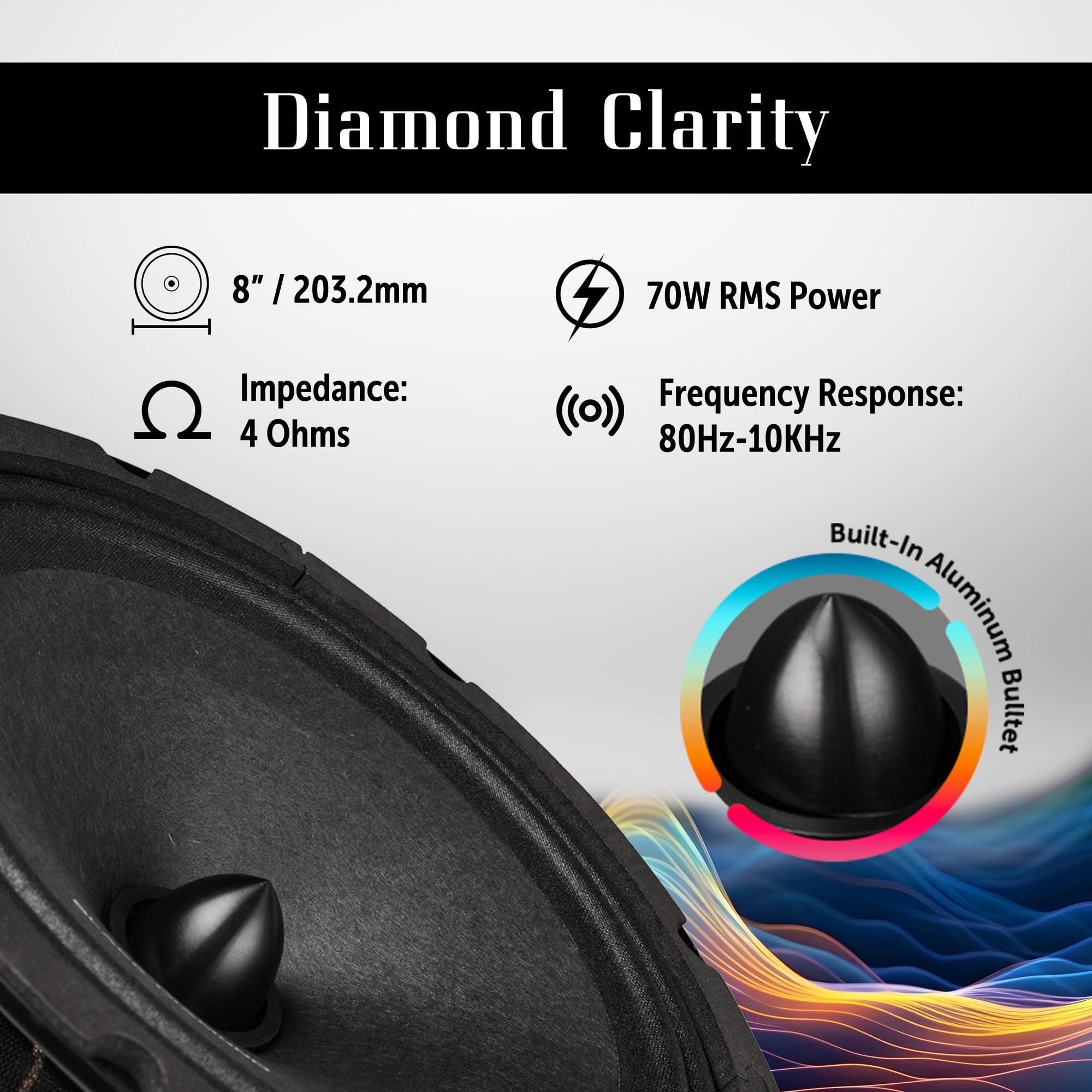 BLACK DIAMOND Pair of Black Diamond 8" 140 Watts 4-Ohm Mid-Range Speakers with Bullet