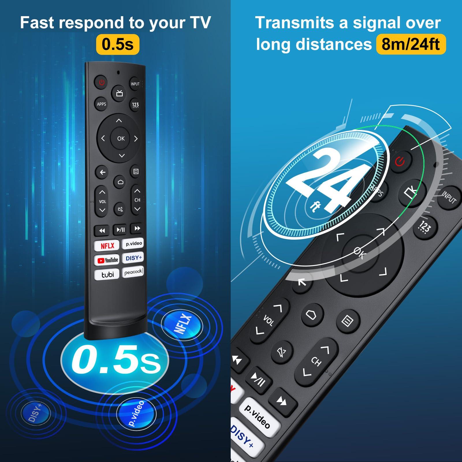 LOUTOC Replacement-for-Hisense-TV-Remote, Universal for Hisense Android/Google Smart TV Remote