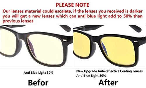 Eyekepper Eyekepper Half-Rim Memory Titanium Bridge Reading Glasses for Video Games Blue Light Blocking Readers Amber Tinted Lenses (Gunmetal,+1.00)