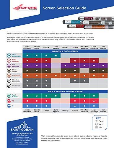 Saint-Gobain ADFORS ADFORS Screen Tool