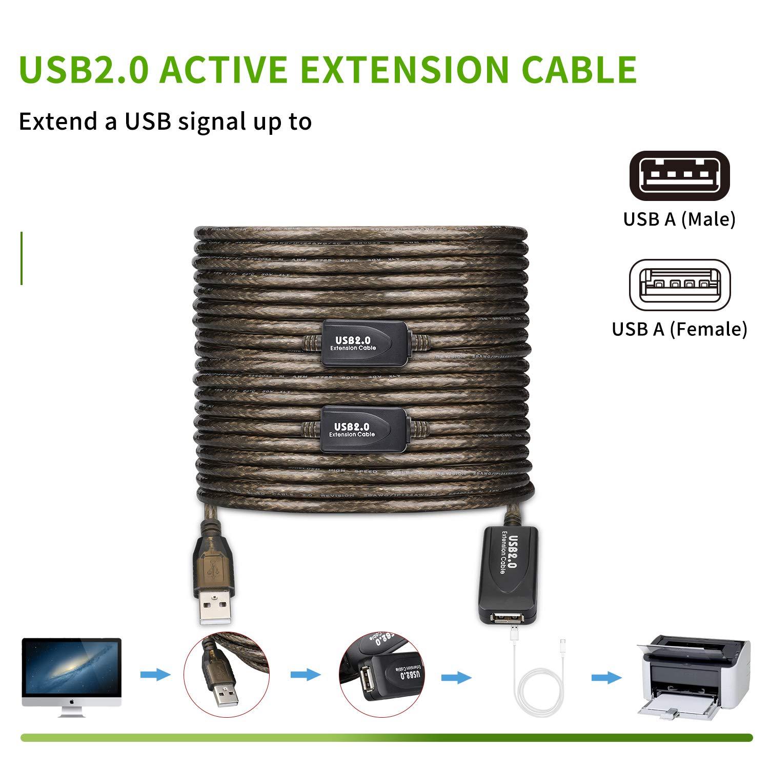ggmty GGMTY 100 FT USB Extension Cable, USB 2.0 Type A Male to A Female Active Repeater Extension Cable 100ft, High Speed 480 Mbps