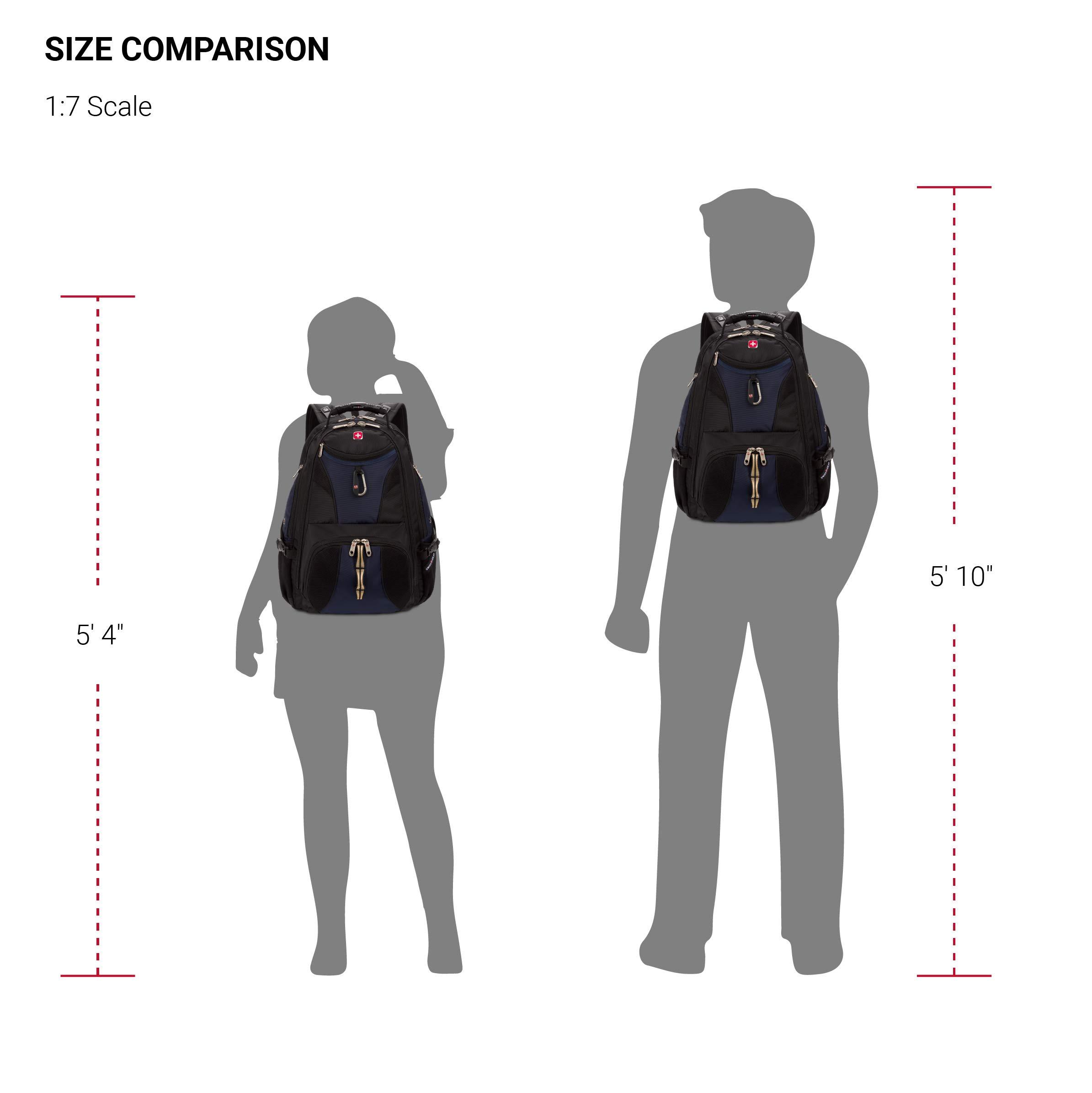 SwissGear SwissGear 1900 Scansmart TSA 17 Laptop Backpack, Blue/Black, 19-Inch