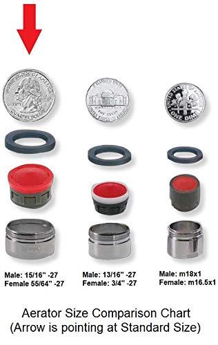 New Resources Group 10 pc Lifesaver Pro-PACK 2.0 GPM Faucet Aerator Dual Threaded/Full Flow Aerated Stream