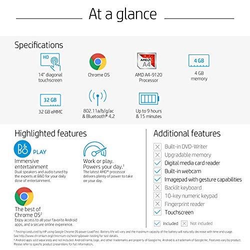 HP HP Chromebook 14-inch Laptop with 180-Degree Hinge, Touchscreen Display, AMD Dual-Core A4-9120 Processor, 4 GB SDRAM, 32 GB eMMC Storage, Chrome OS (14-db0060nr, Chalkboard Gray)