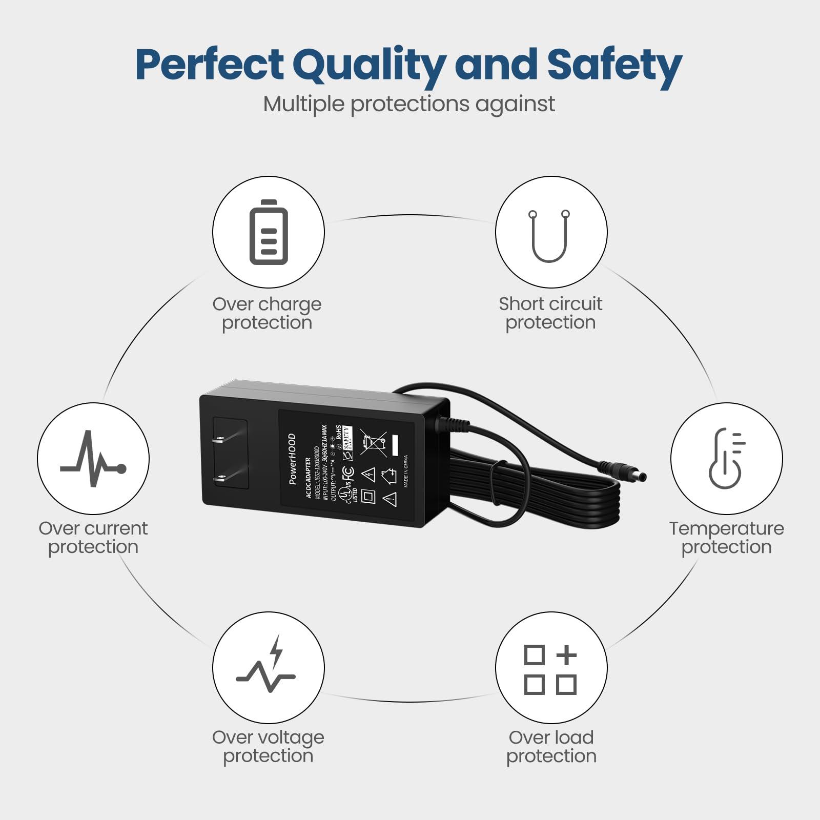 PowerHOOD PowerHOOD UL Listed 12V USB-C AC/DC Adapter Compatible with GMKtec Nucbox G2 12th Gen Intel Alder Lake N100 Mini PC Desktop Computer 12VDC 12volt USB Type-C Power Supply Cord Charger Cable PSU Mains
