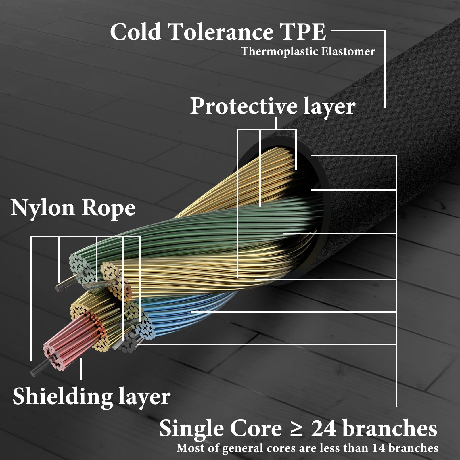 GEEKRIA Geekria Audio Cable with Mic Compatible with V-Moda Crossfade LP Headphones Cable, 1/8" (3.5mm) to 3.5mm Braided Nylon Replacement Stereo Cord with Inline Microphone and Volume Control (4ft/1.2m)