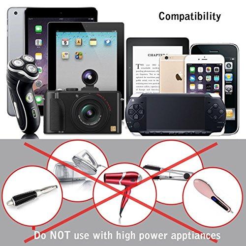 NEWVANGA International Universal All in One Worldwide Travel Adapter Wall Charger AC Power Plug Adapter with Dual USB Charging Ports for USA EU UK AUS European Cell Phone Laptop